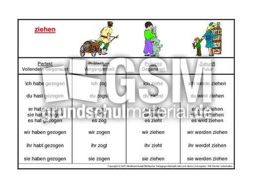 ziehen-K.pdf